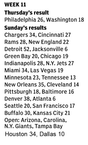 Week 11 Scores