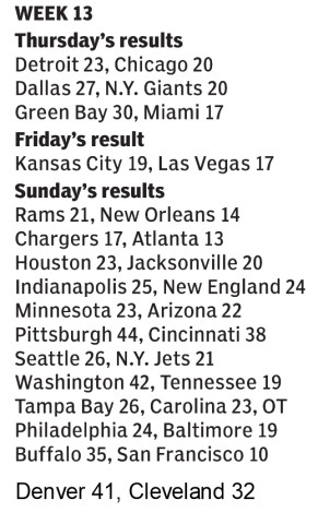 Week 13 Scores