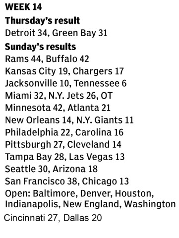 Week 14 Scores