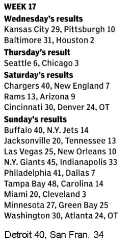 Week 17 Scores