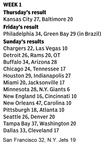 Week 1 Scores