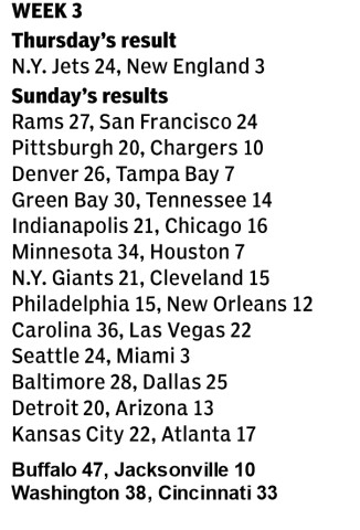 Week 3 Scores