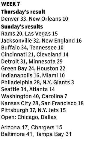 Week 7 Scores