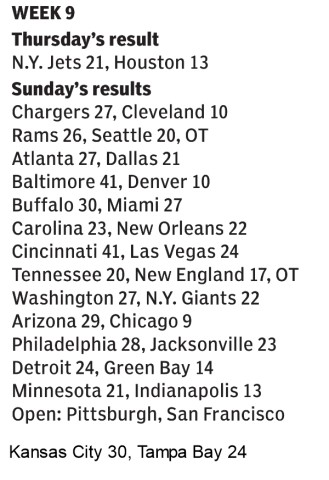 Week 9 Scores